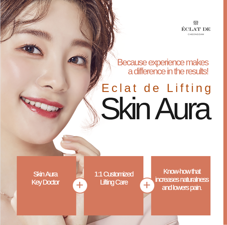 SKIN AURA LIFTING - Simultaneous Lifting and Skin Quality Enhancement in One Treatment
